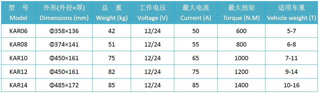1637120104834974.jpg KAR.jpg