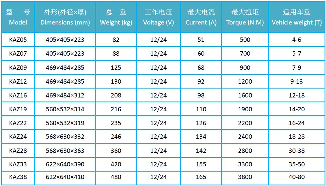 1637120195116818.jpg KAZ.jpg