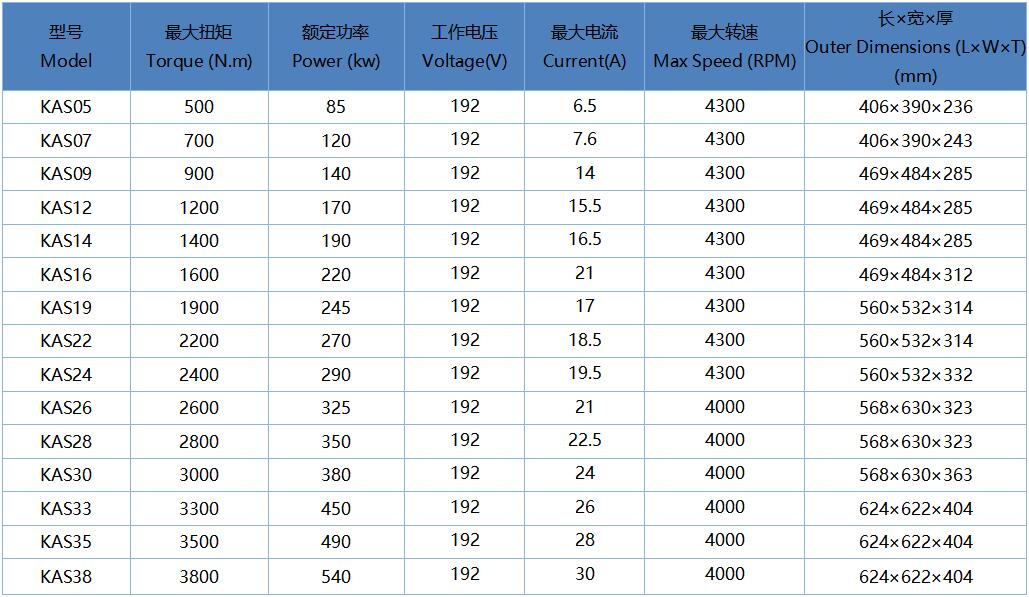 1641871032106017.jpg KAS DYNO.jpg